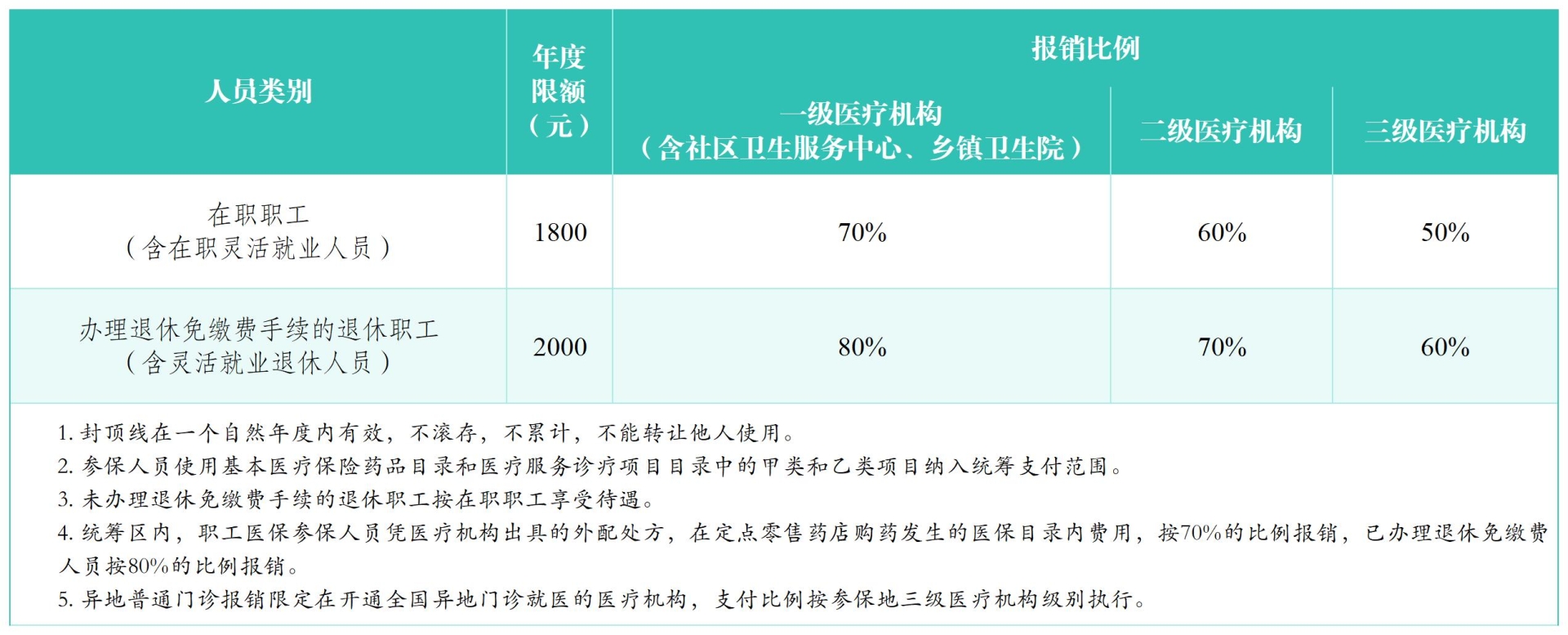 表格集_Sheet2.jpg